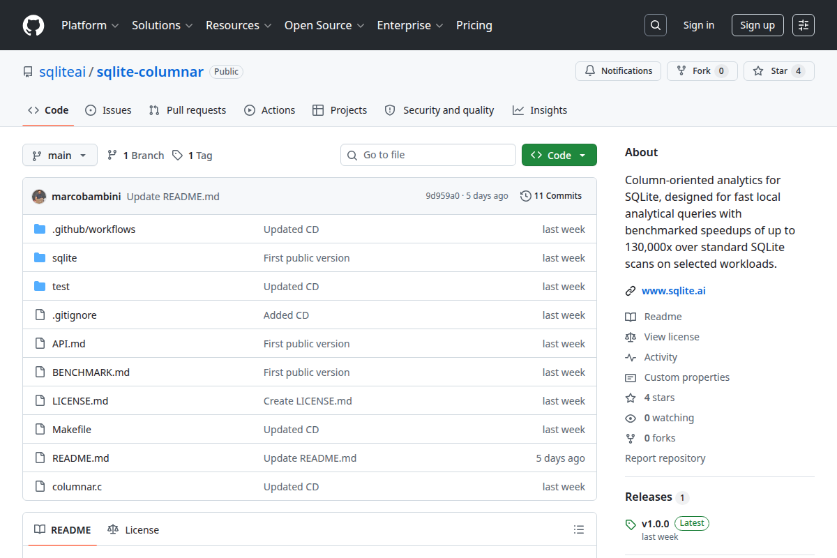 SQLite-Columnar screenshot