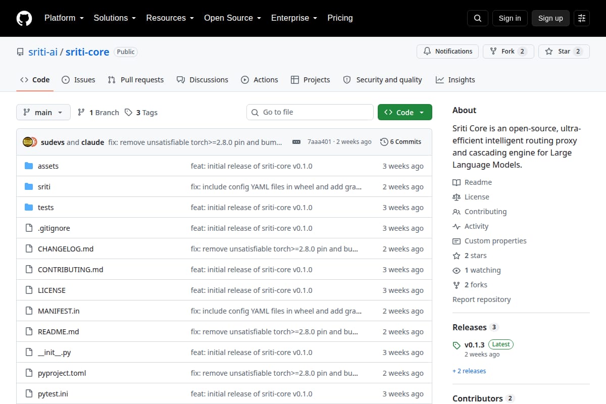 Sriti Core thumbnail