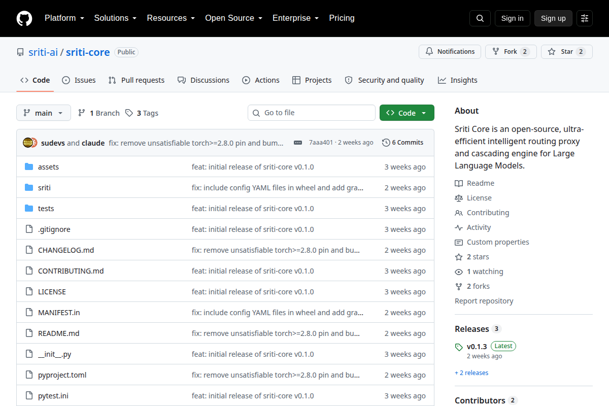 Sriti Core screenshot
