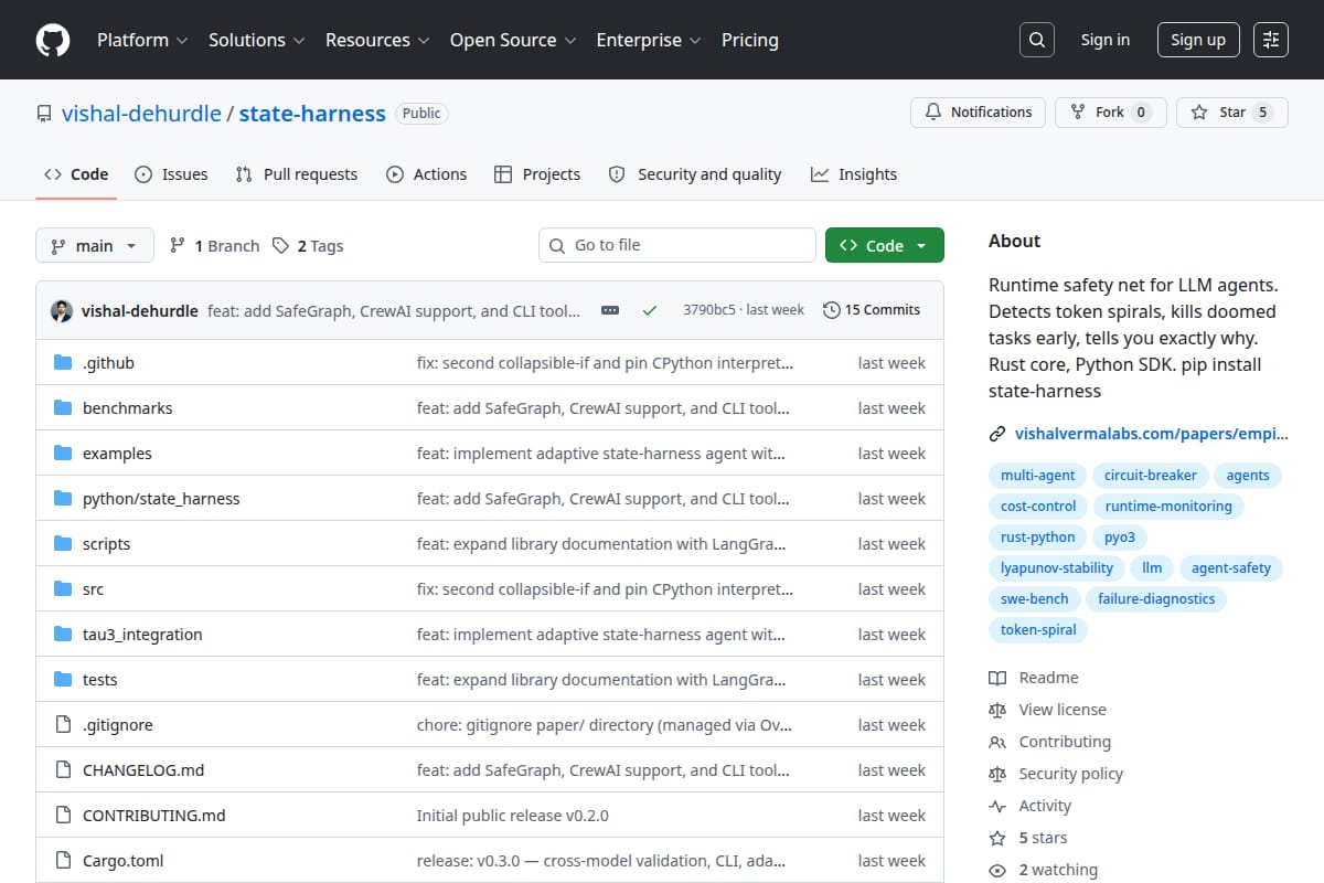 state-harness screenshot