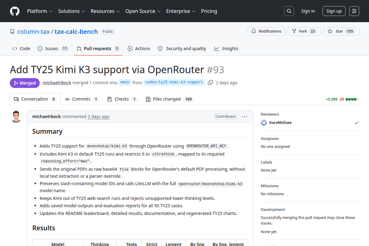 TaxCalcBench pull request: TY25 Kimi K3 support via OpenRouter screenshot