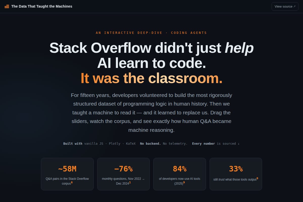 The Data That Taught the Machines screenshot