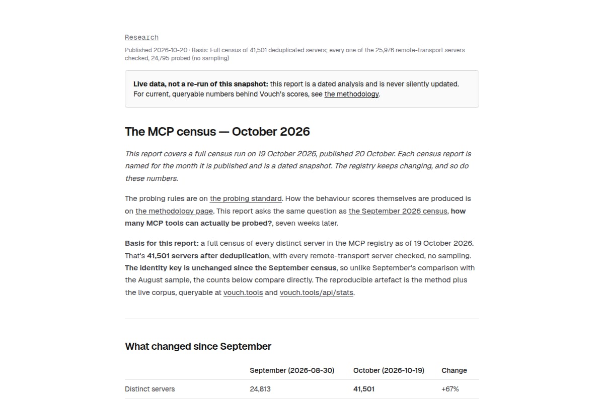 The MCP census — October 2026 thumbnail