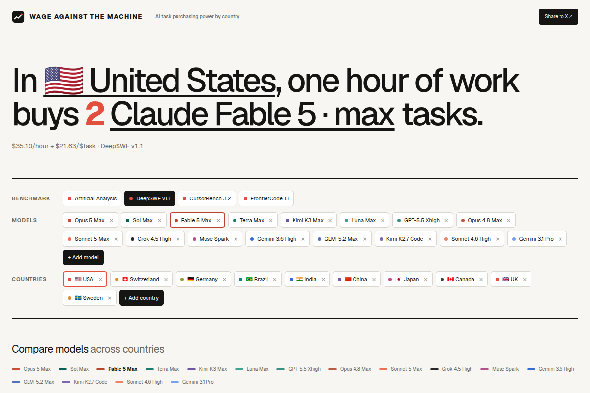 Wage Against the Machine screenshot