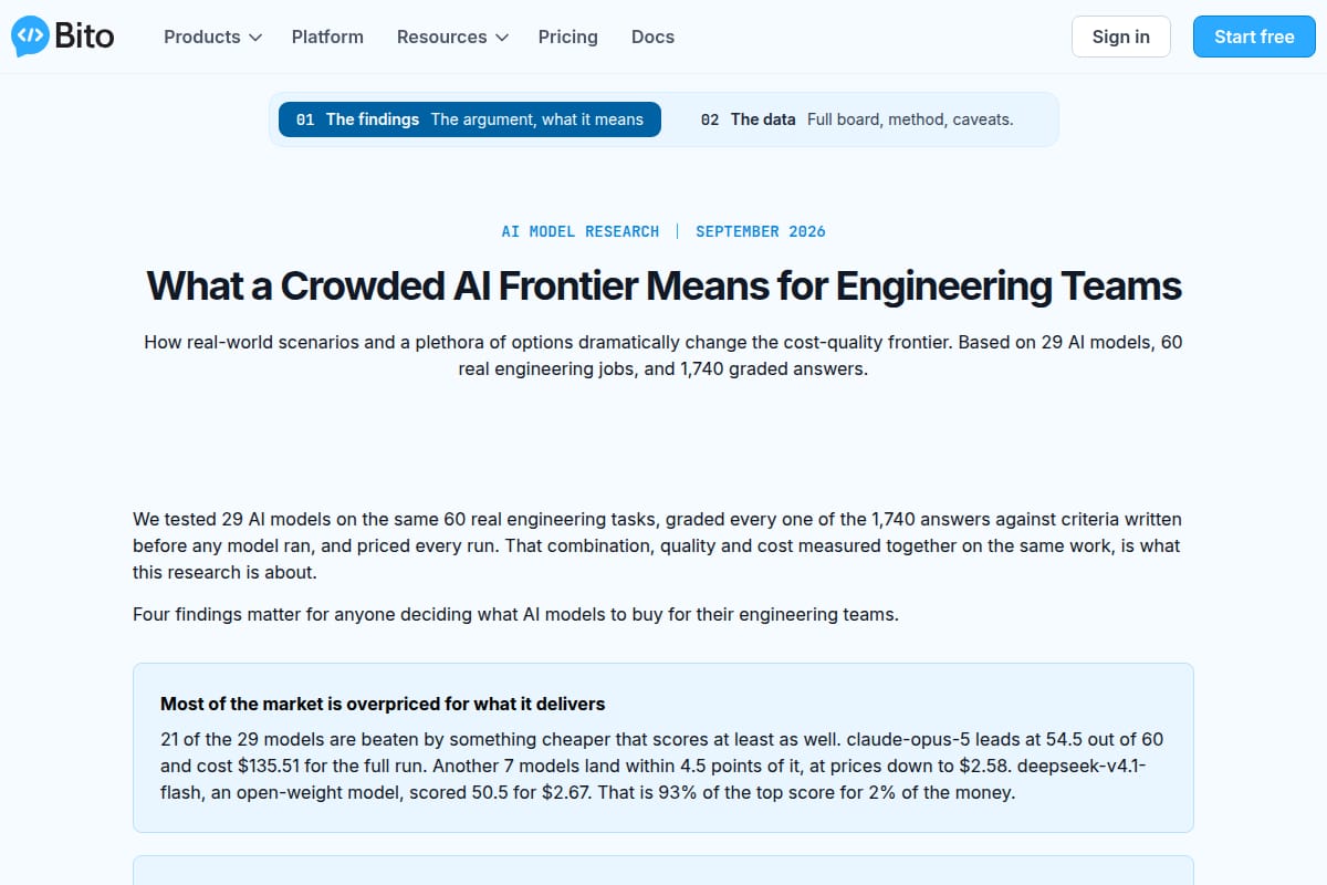 What AI coding models really cost, 29 models benchmarked screenshot