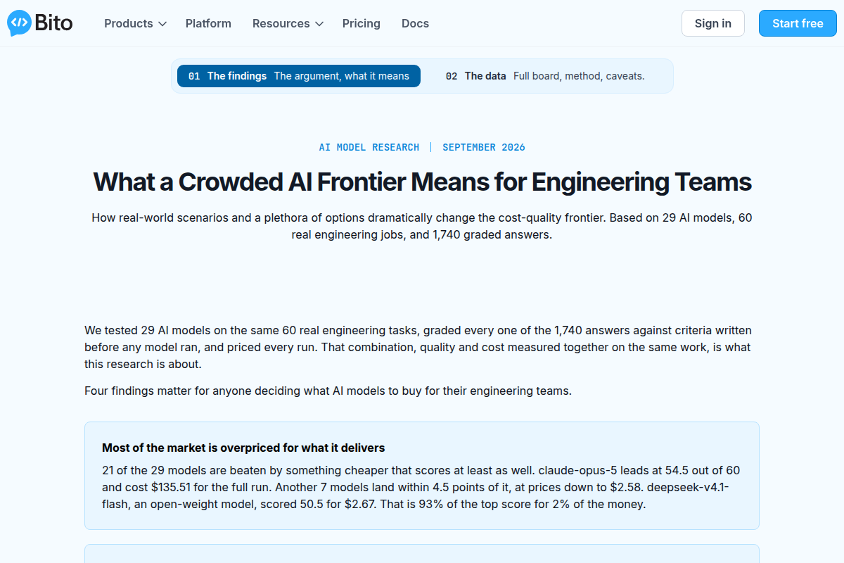 What AI coding models really cost, 29 models benchmarked screenshot