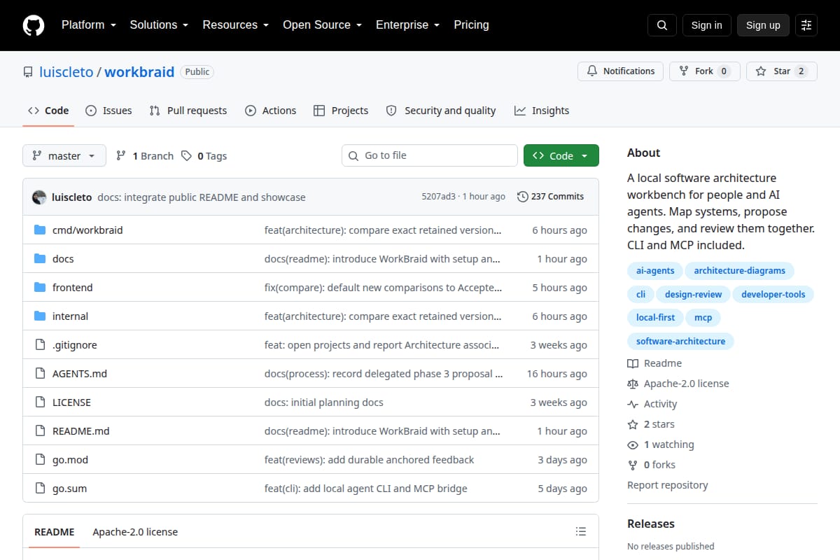 WorkBraid screenshot