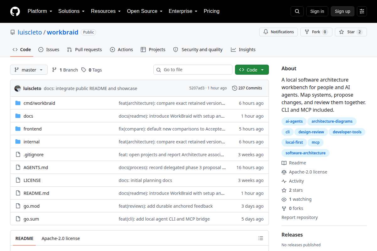 WorkBraid screenshot